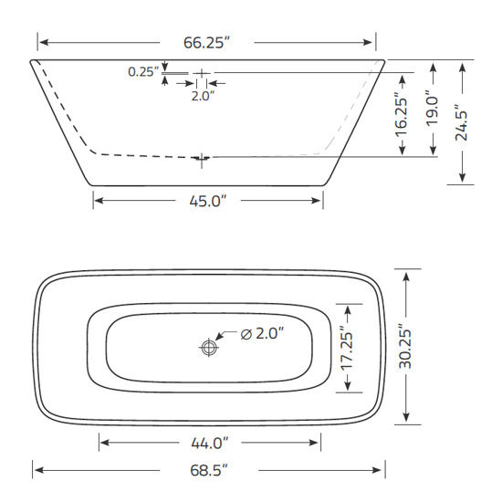 Specifications