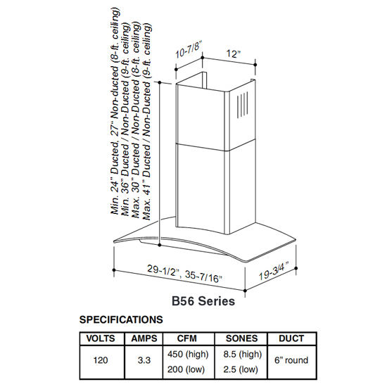 Specifications