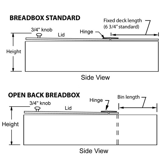 Standard vs Open Back Breadbox Dimensions