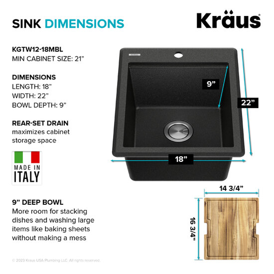 Detailed Sink - Cutting Board Dimensions