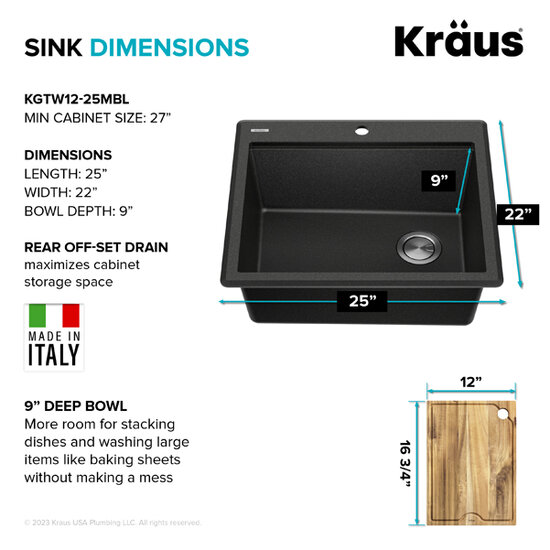 Detailed Sink - Cutting Board Dimensions