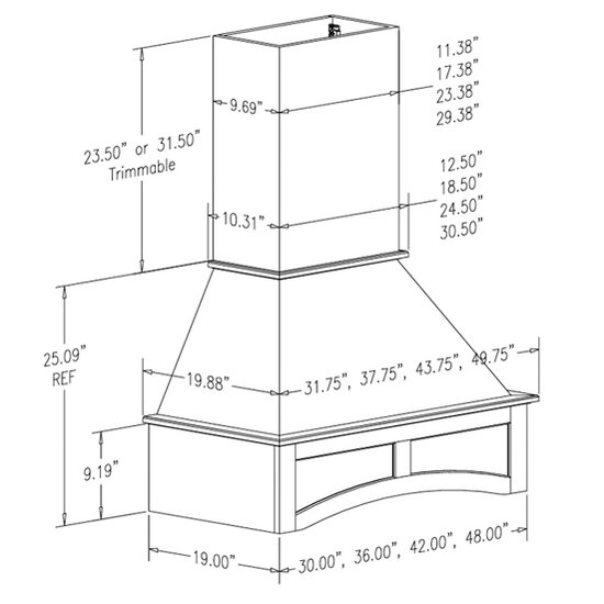 Dimensions