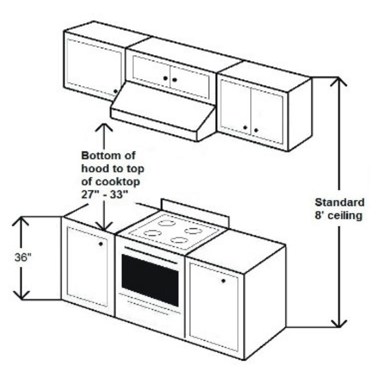 Kitchen Hood Standard Dimensions at Randy Gomez blog